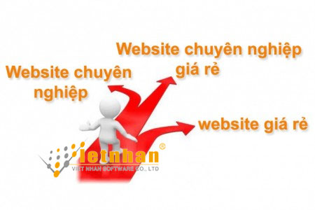 Thiết kế website giá rẻ hcm Thiết kế website giá rẻ hcm